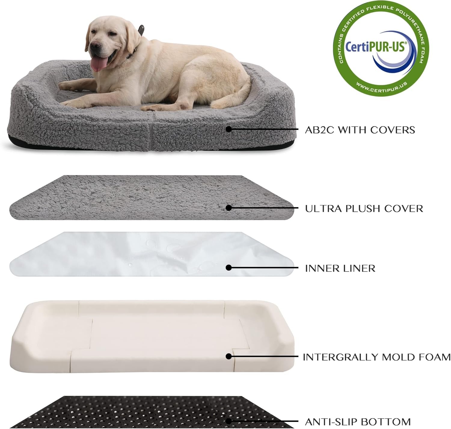Customizable Orthopedic Dog Bed with Waterproof Cover and Supportive Bolsters for All Breeds